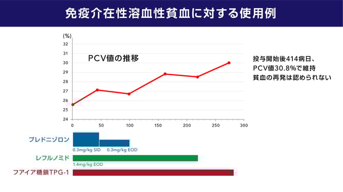 231128_azabu_slide_hisasue_02_dorinken 23